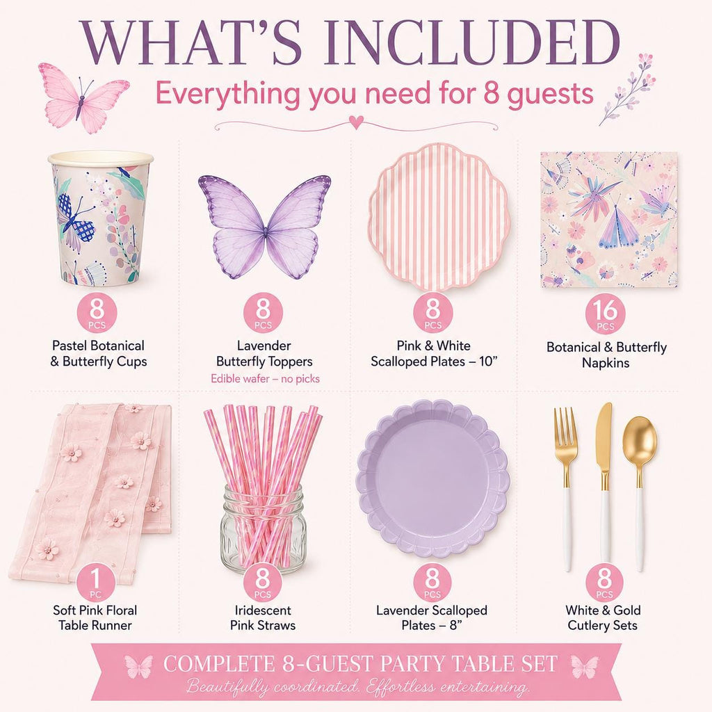 Unicorn Party Table Set for 8 | Unicorn Birthday Tableware