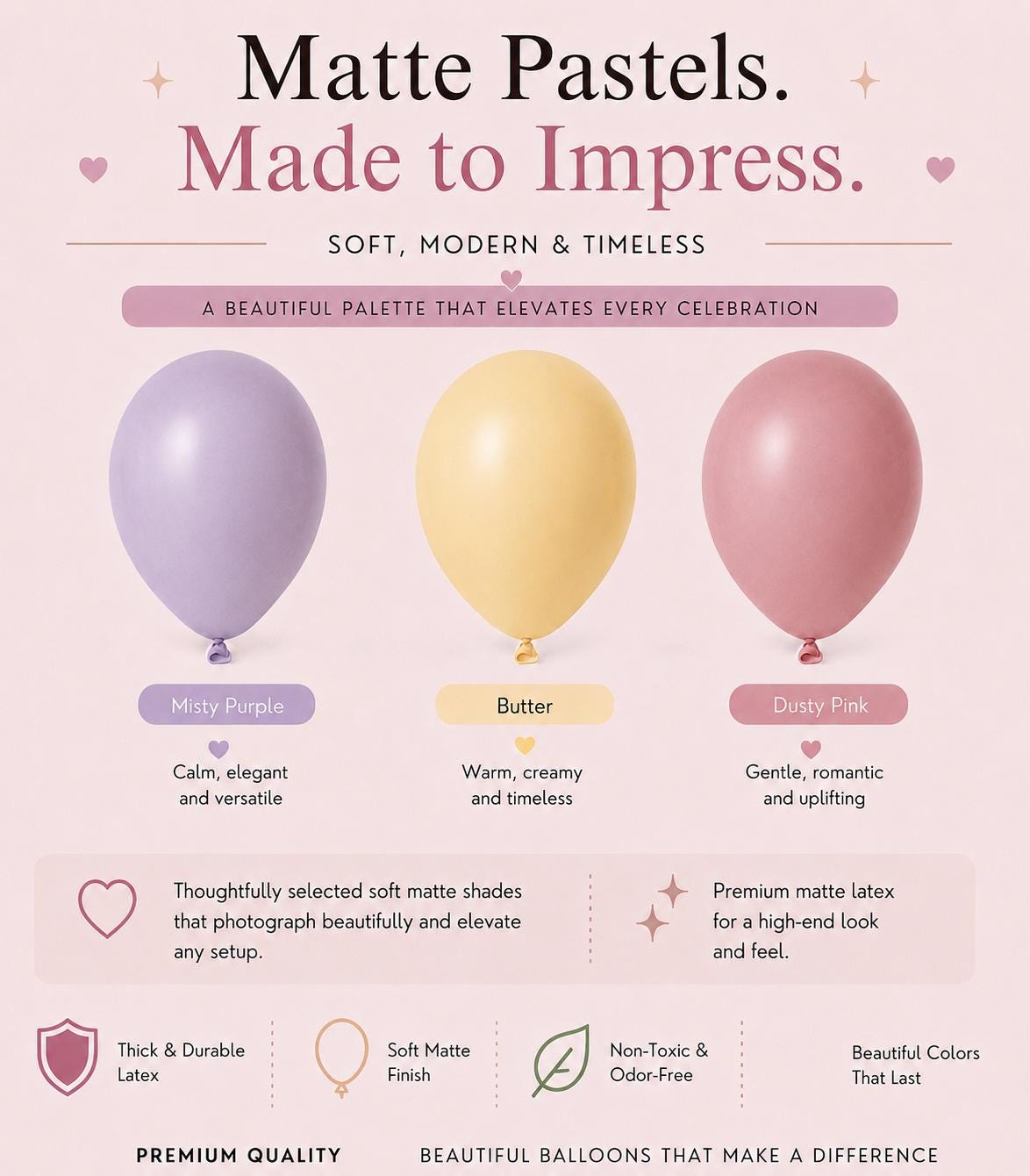 Unicorn Balloon Garland Kit | Unicorn Birthday Party Decor